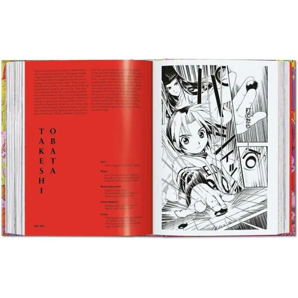 100 Manga Artists 40th Ed.