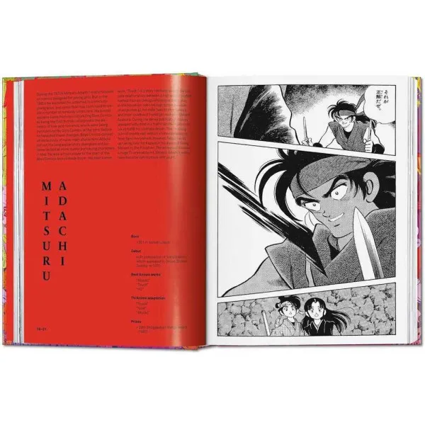 100 Manga Artists 40th Ed.