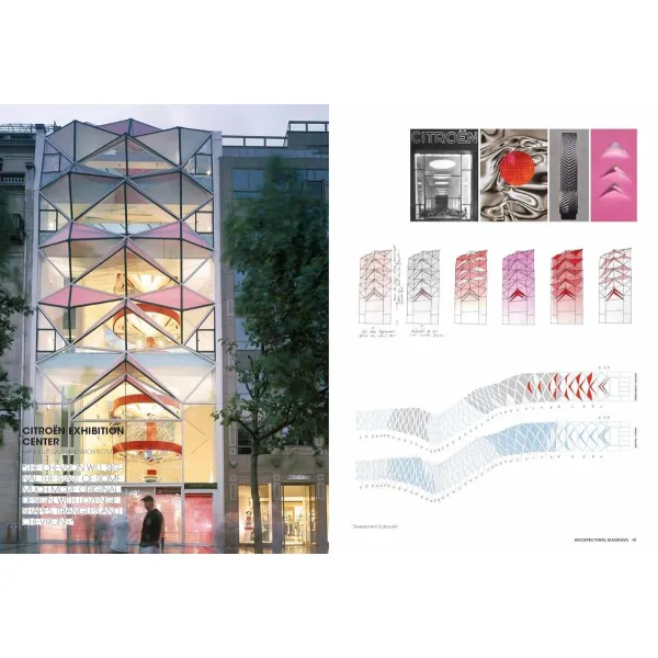 Architectural Diagrams 2