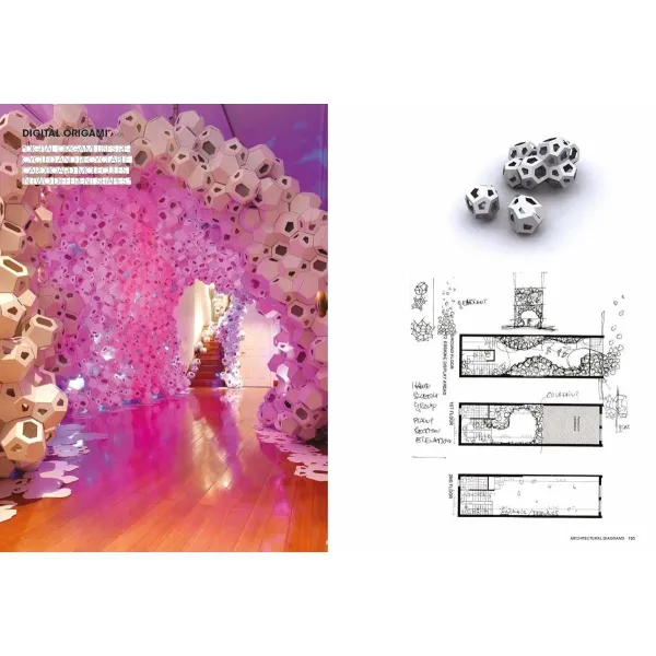 Architectural Diagrams 2