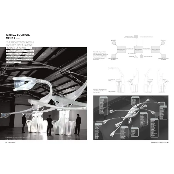 Architectural Diagrams 2