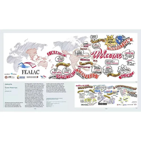 Graphic Recording . Live Illustrations for Meetings, Conferences and Workshops