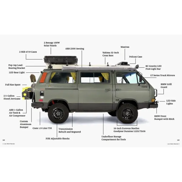 Hit the Road. Vans, Nomads and Roadside Adventures