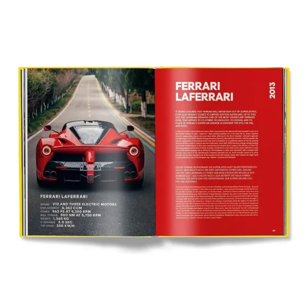 Ferrari Milestones