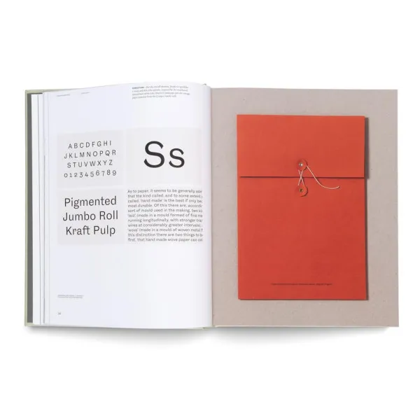 Designing Brands