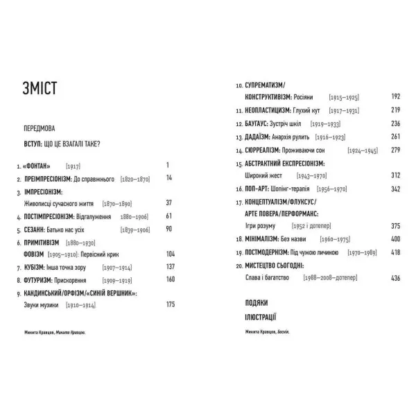 What Are You Looking At?: 150 Years of Modern Art in the Blink of an Eye