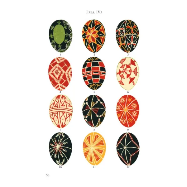 Easter eggs in Galician Volyn