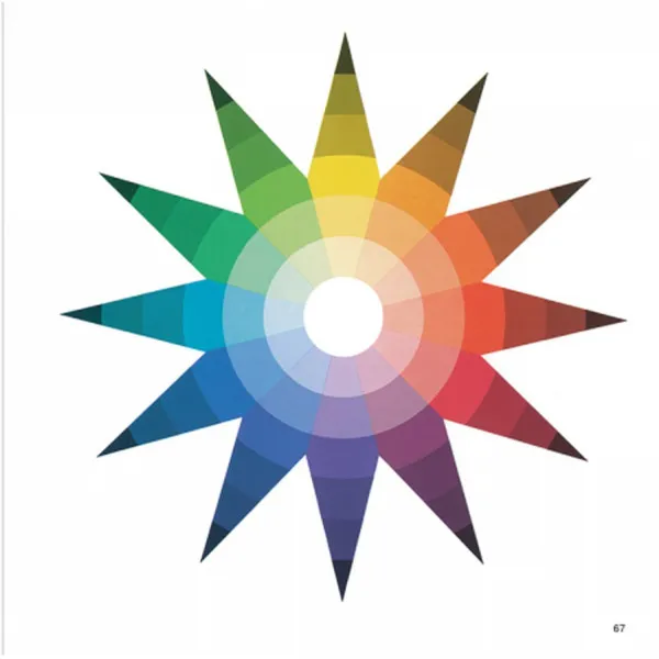 Мистецтво кольору