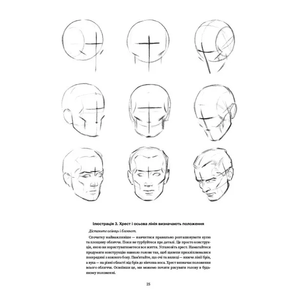 Drawing The Head And Hands
