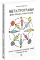 Metaprograms for business practitioners. Modern tools for understanding people and influencing them