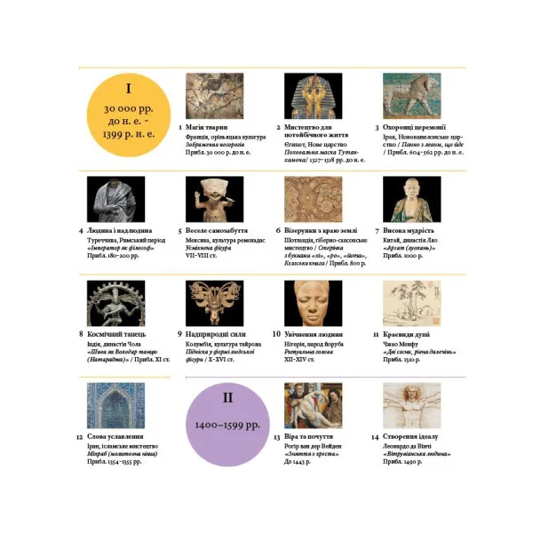 Art Unpacked: 50 Works of Art: Uncovered, Explored, Explained