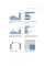 Storytelling With Data: A Data Visualization Guide for Business Professionals