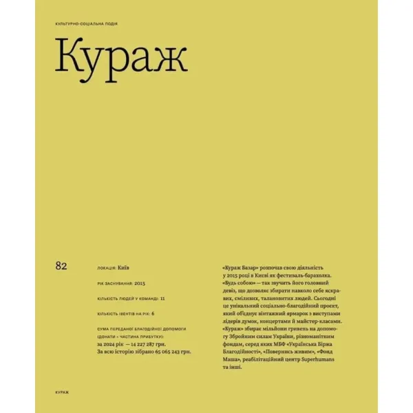 More than a team. Artur Lupashko