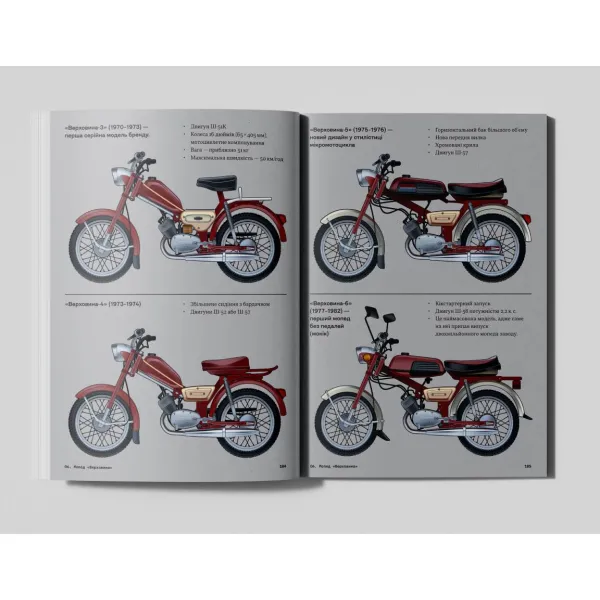 Chronicle of Ukrainian Design No. 6