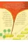 On Tyranny Graphic Edition: Twenty Lessons from the Twentieth Century