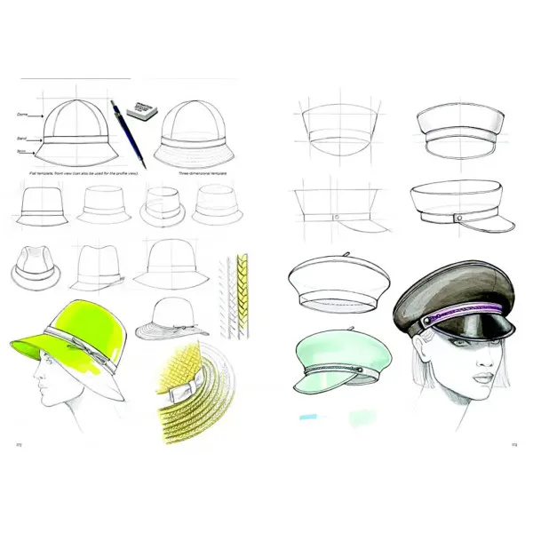 Fashion Illustration And Design. Accesories