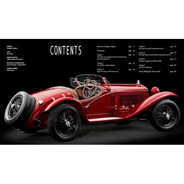 Italian Cars