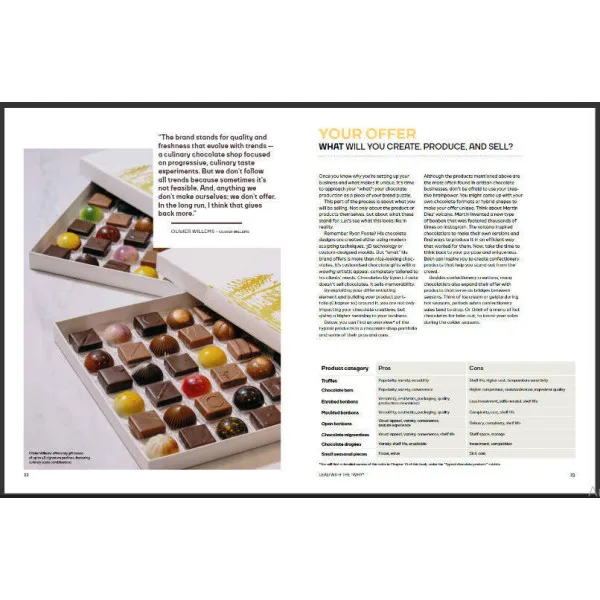 The Chocolatier's Shop
