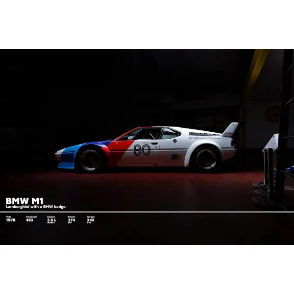 Supercars
