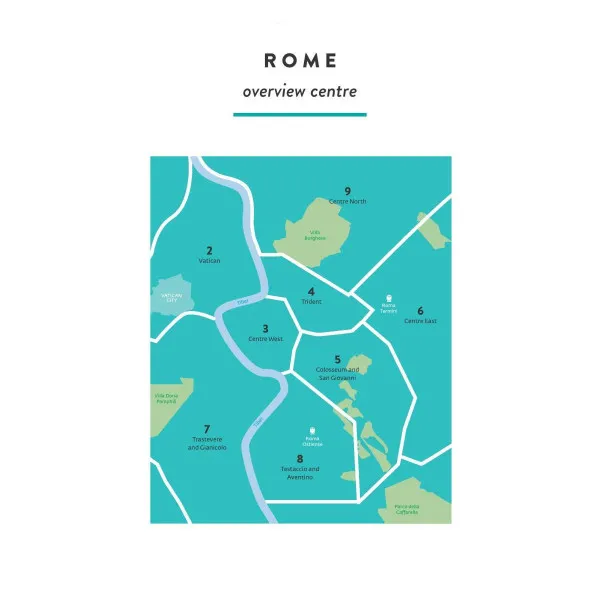 The 500 Hidden Secrets of Rome New and Revised