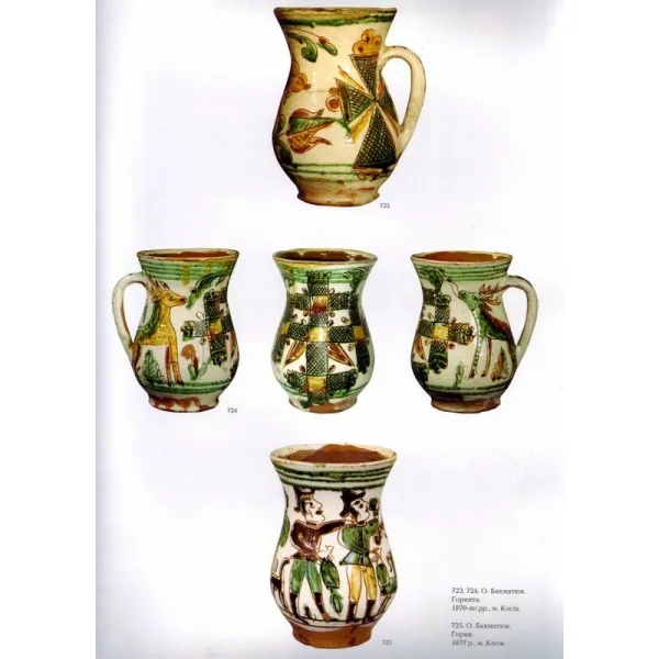Painted ceramics of Kosova and Pistinya
