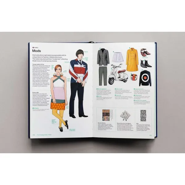 Stylepedia
