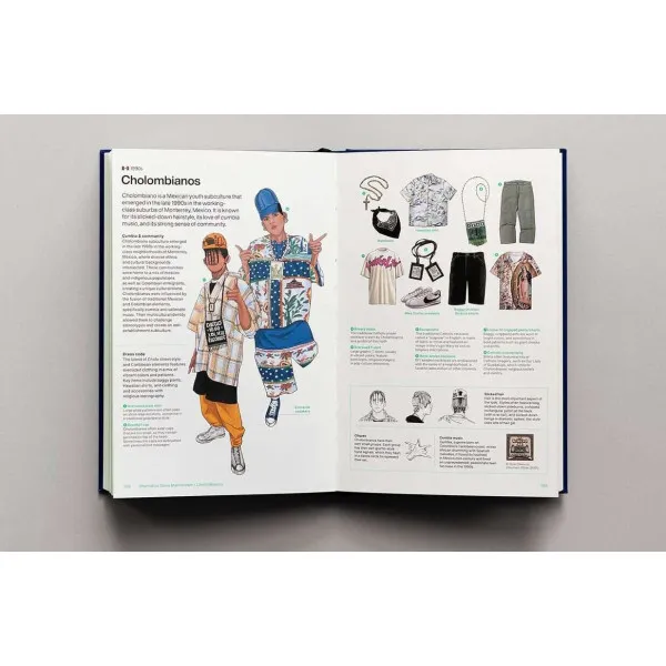 Stylepedia