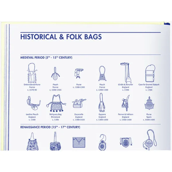 Fashionary Bag Design