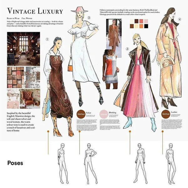Poses for Fashion Illustration (Card Box)