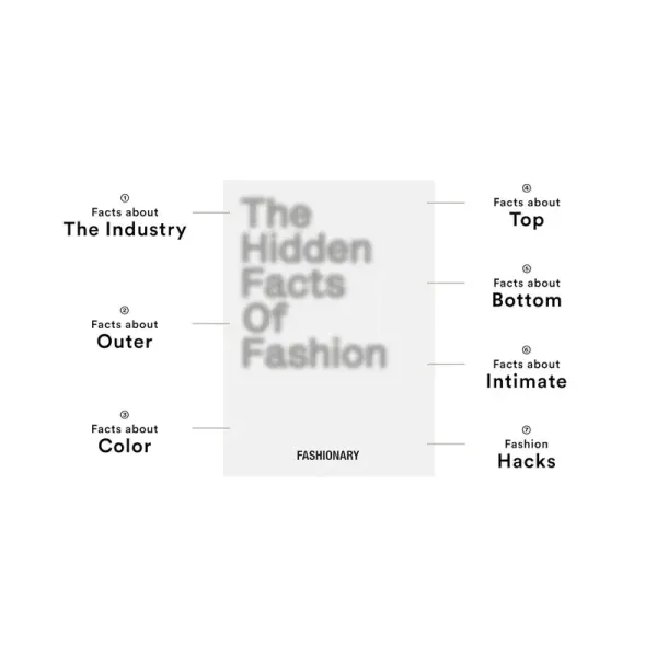 The Hidden Facts of Fashion