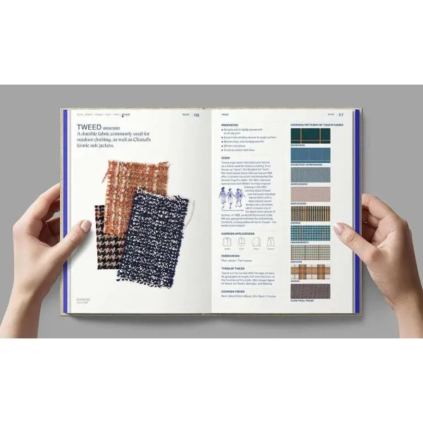 Textilepedia