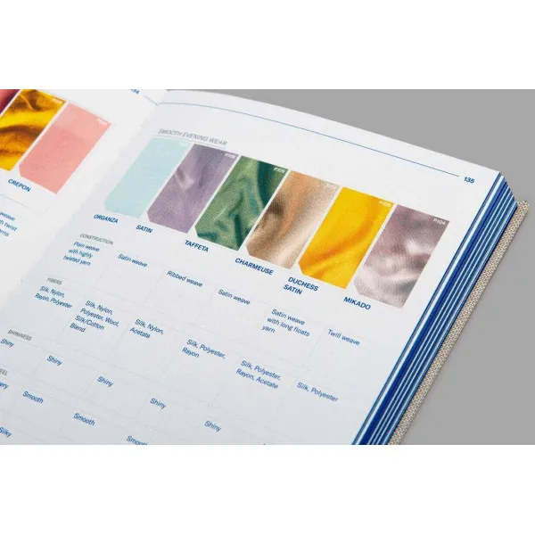 Textilepedia