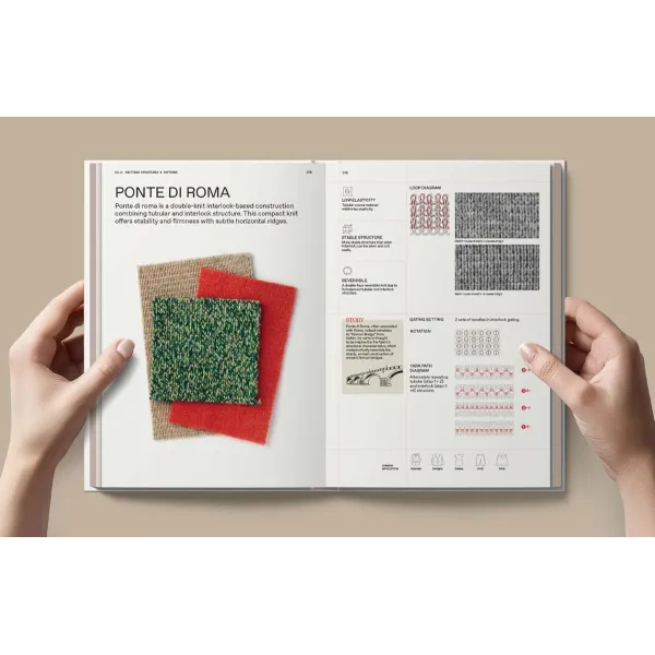 The Knitwear Manual