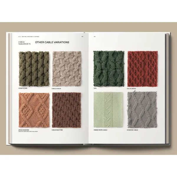 The Knitwear Manual