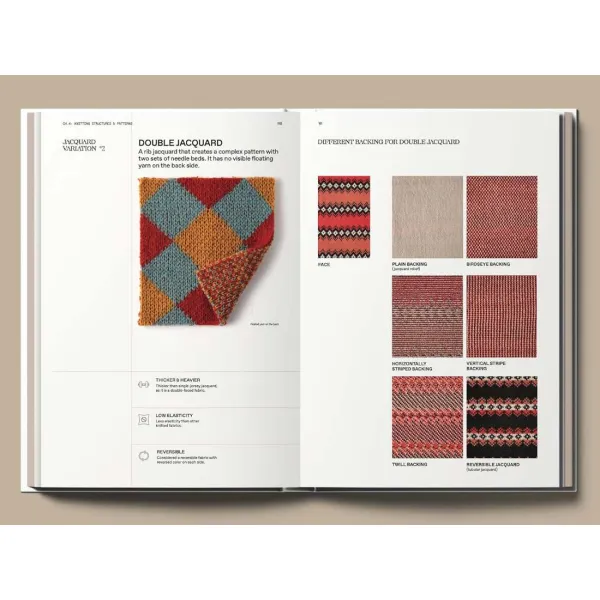The Knitwear Manual