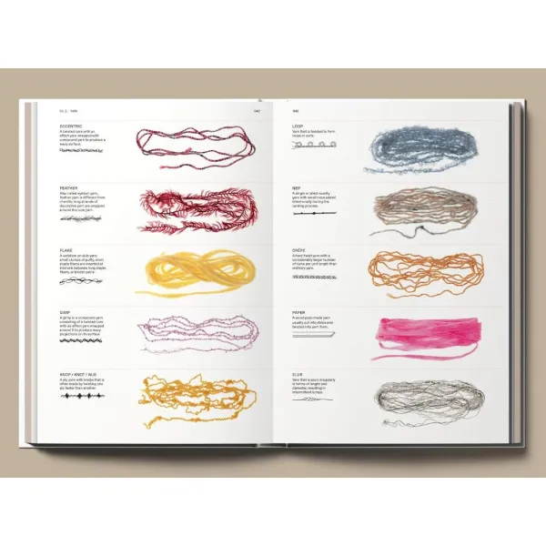 The Knitwear Manual