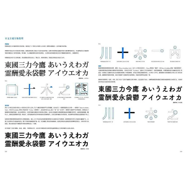 Typography Now