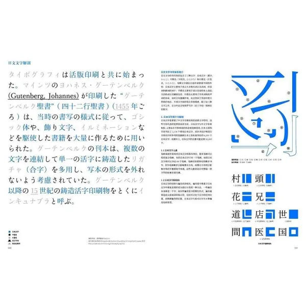Typography Now