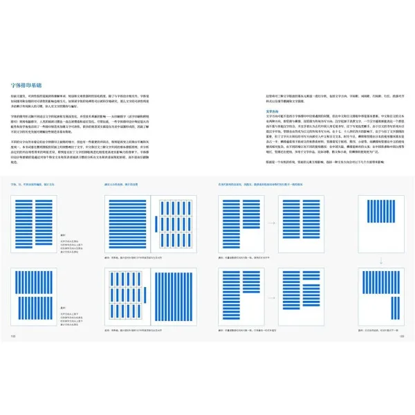 Typography Now